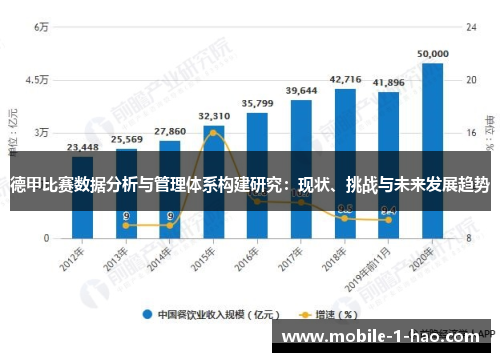 德甲比赛数据分析与管理体系构建研究：现状、挑战与未来发展趋势
