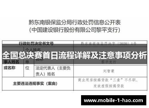 全国总决赛首日流程详解及注意事项分析