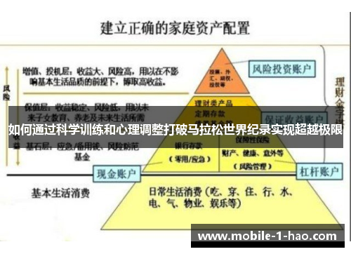 如何通过科学训练和心理调整打破马拉松世界纪录实现超越极限